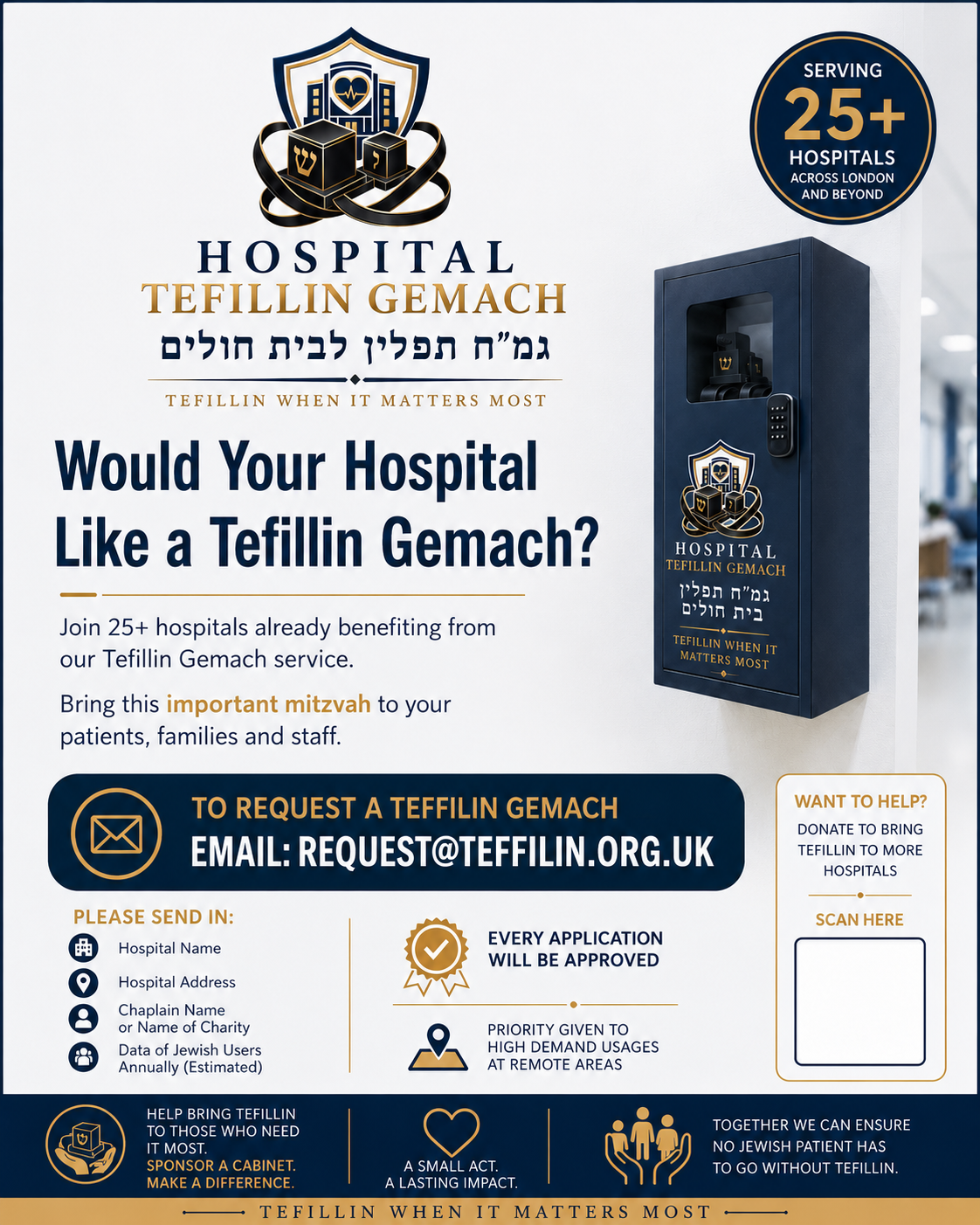 Hospital Tefillin Gemach campaign poster